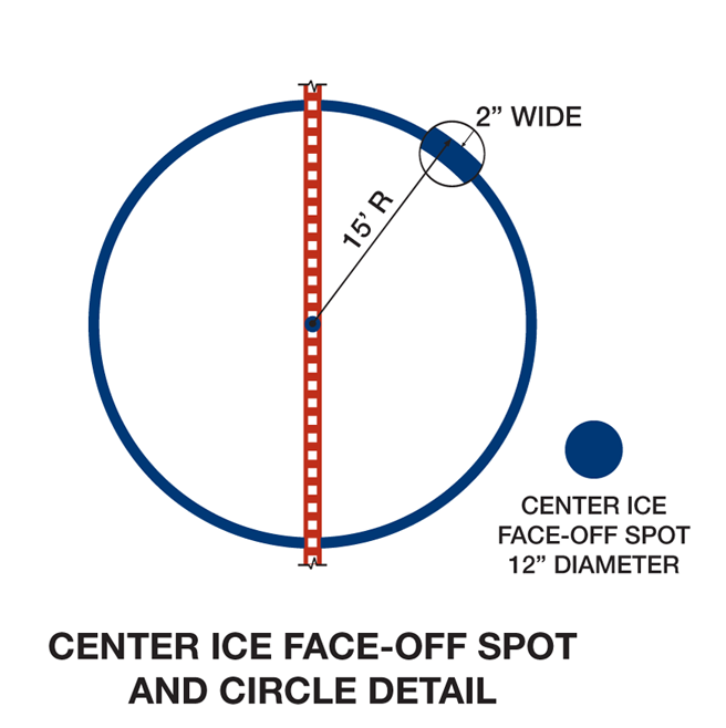 USAH center ice faceoff