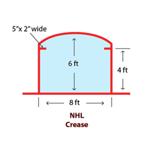 nhl-hockey-crease copy